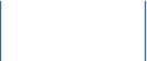Unser Verein